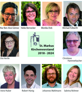 Mitglieder Kirchenvorstand