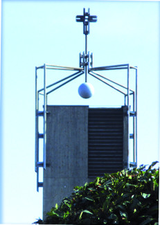 Ostern auf der Kirchturmspitze?